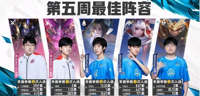 纷导致长时 纷导致长时