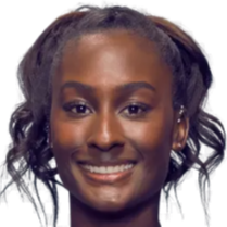 场首秀不仅 场首秀不仅