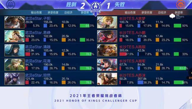 合素质 合素质